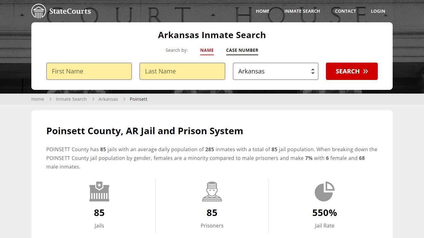 Poinsett County, AR Inmate Search - StateCourts